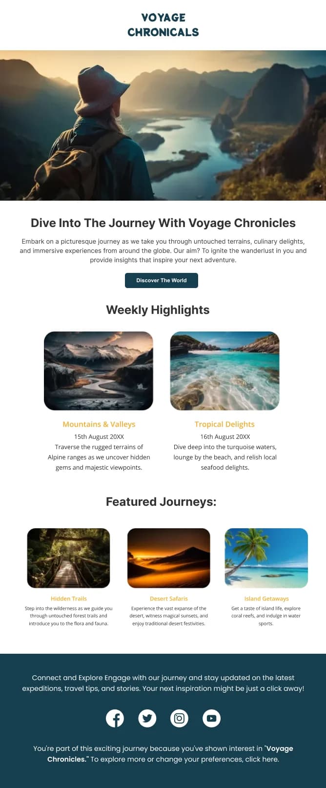 Weekly Trip Highlights Travel HTML Email Template