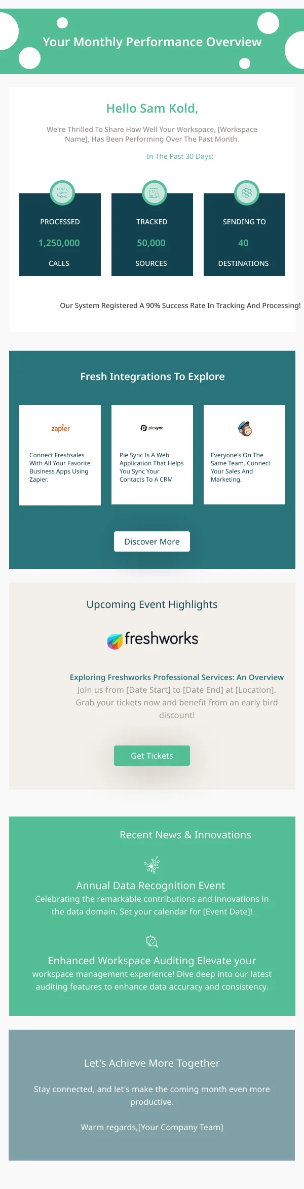 Monthly Performance Overview HTML Email Template