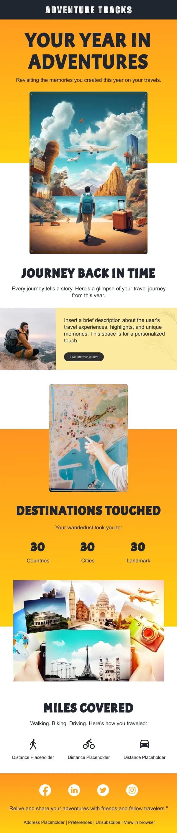Travel-Journey So Far — Notifications & Acknowledgement email design preview